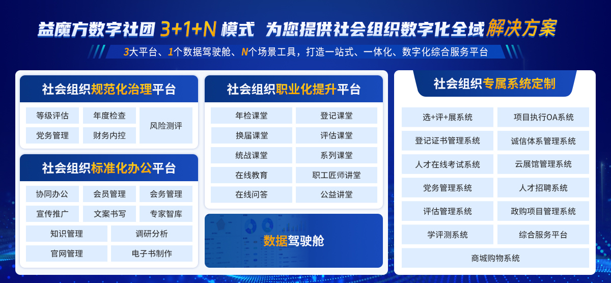 1数字社团综合展示图片（无电话）拷贝.jpg