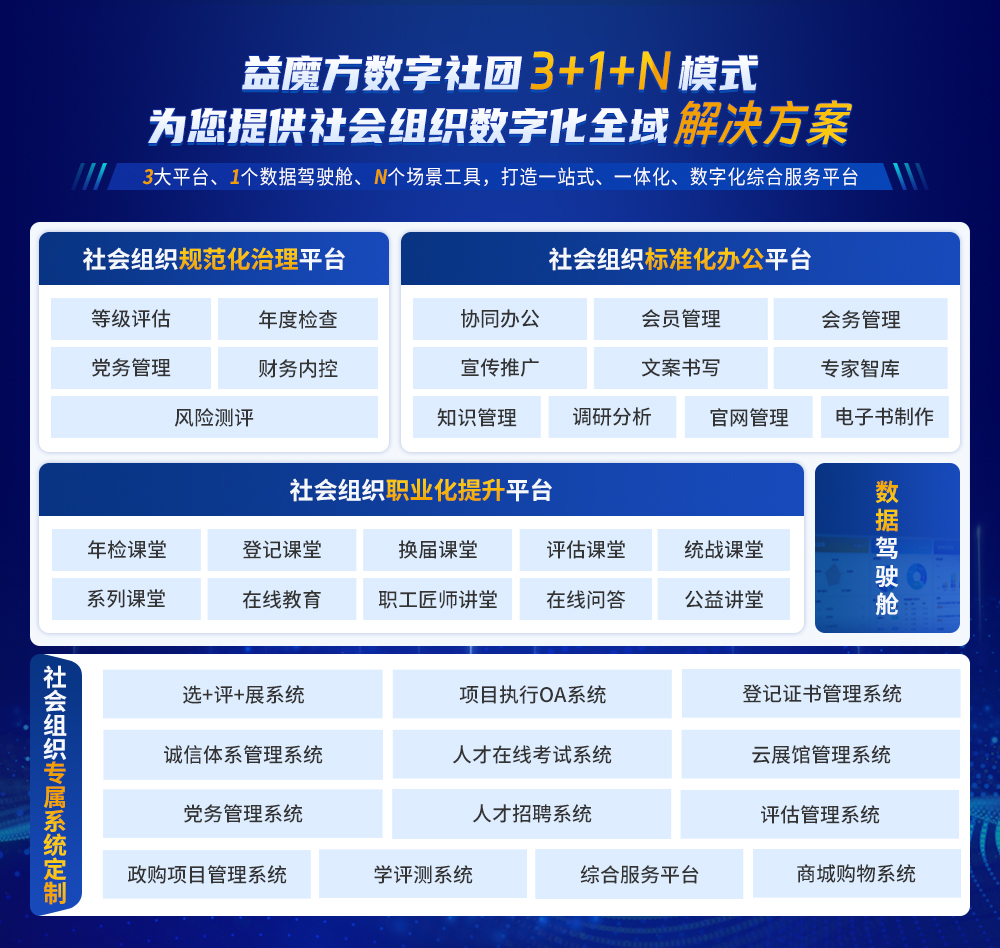 2数字社团综合展示图片（有电话）拷贝2.jpg